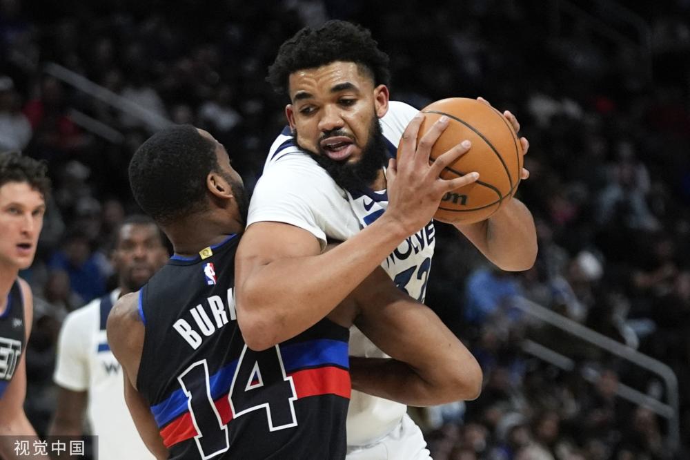 健康问题往 健康问题往