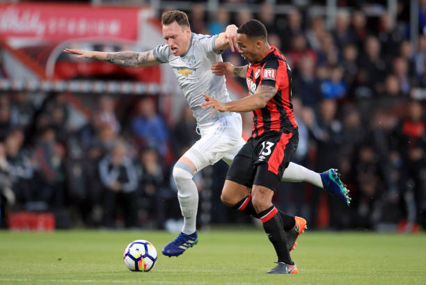 责任共担 责任共担